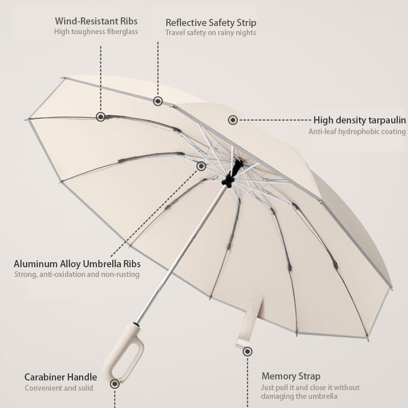 Ring Buckle Umbrella – Reflective Safety Strip, Sturdy Windproof, Reverse Automatic