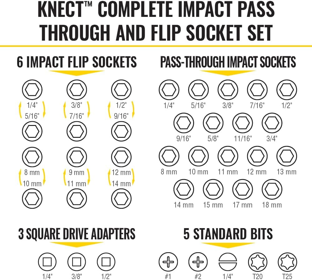39-Piece SAE/Metric Impact Socket Set with 90-Tooth Ratchet and MODbox Case