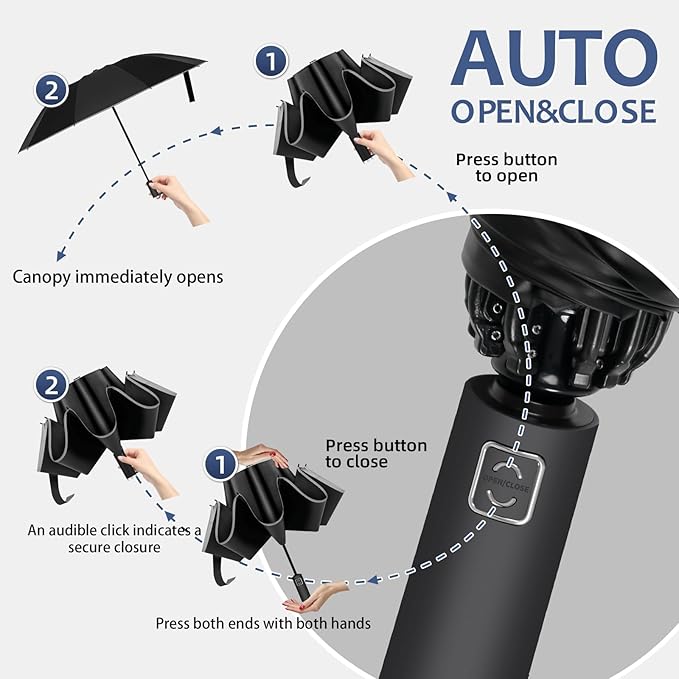 2-Pack Windproof Travel Umbrella – Unbreakable, Automatic, Foldable for Men and Women