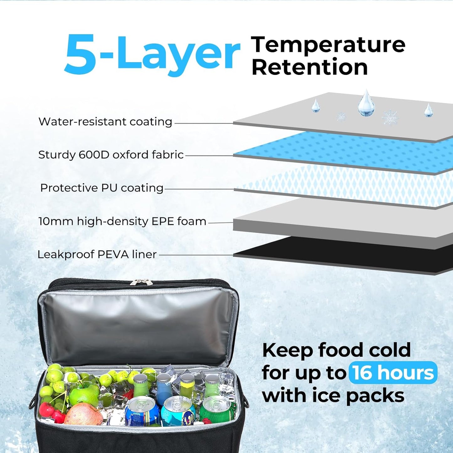 Insulated Backpack Cooler – Leakproof, Holds 30 Cans, Double Deck, Lightweight for Travel & Camping