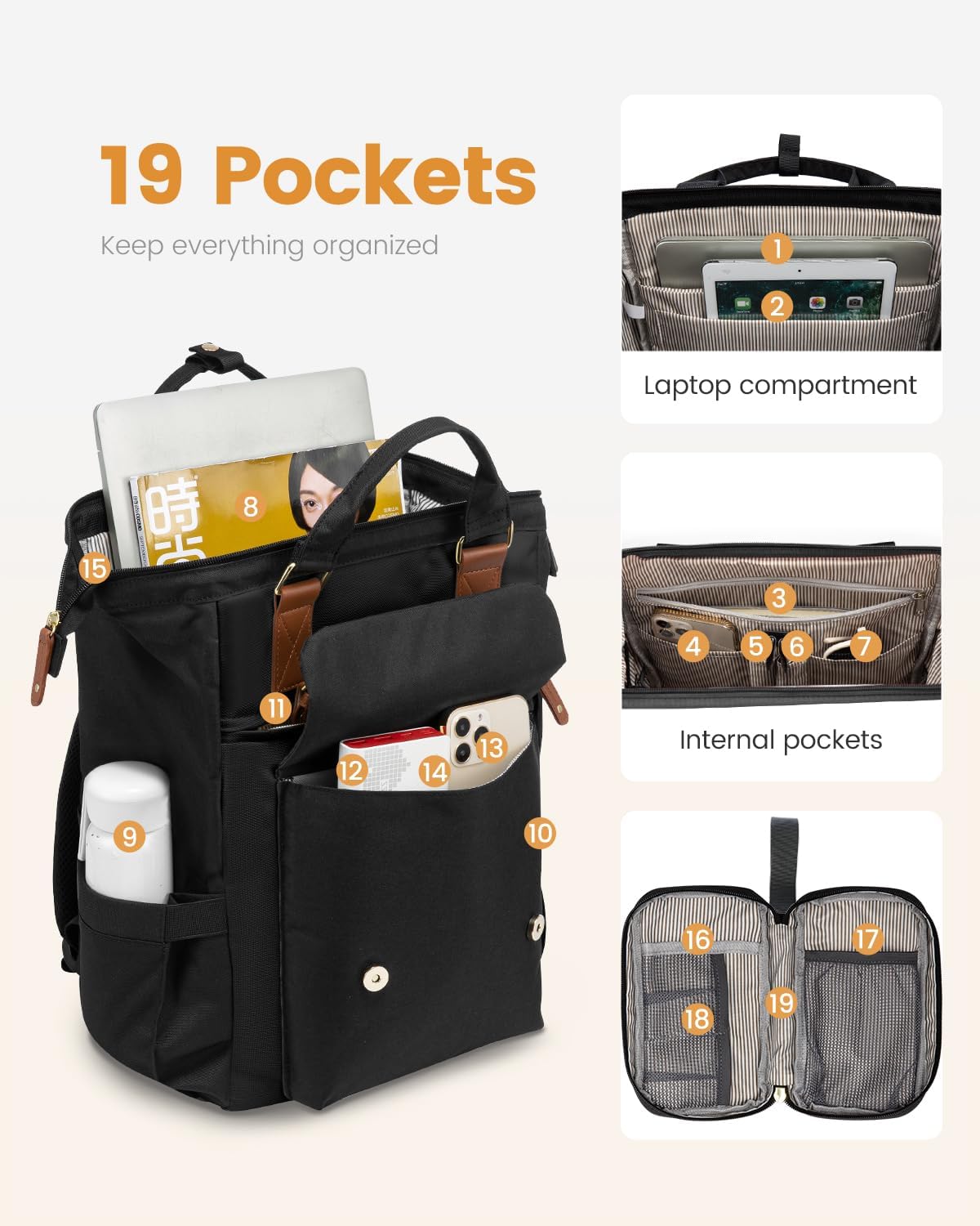15.6 Inch Backpack for Women, School Work Travel Backpack with Purse