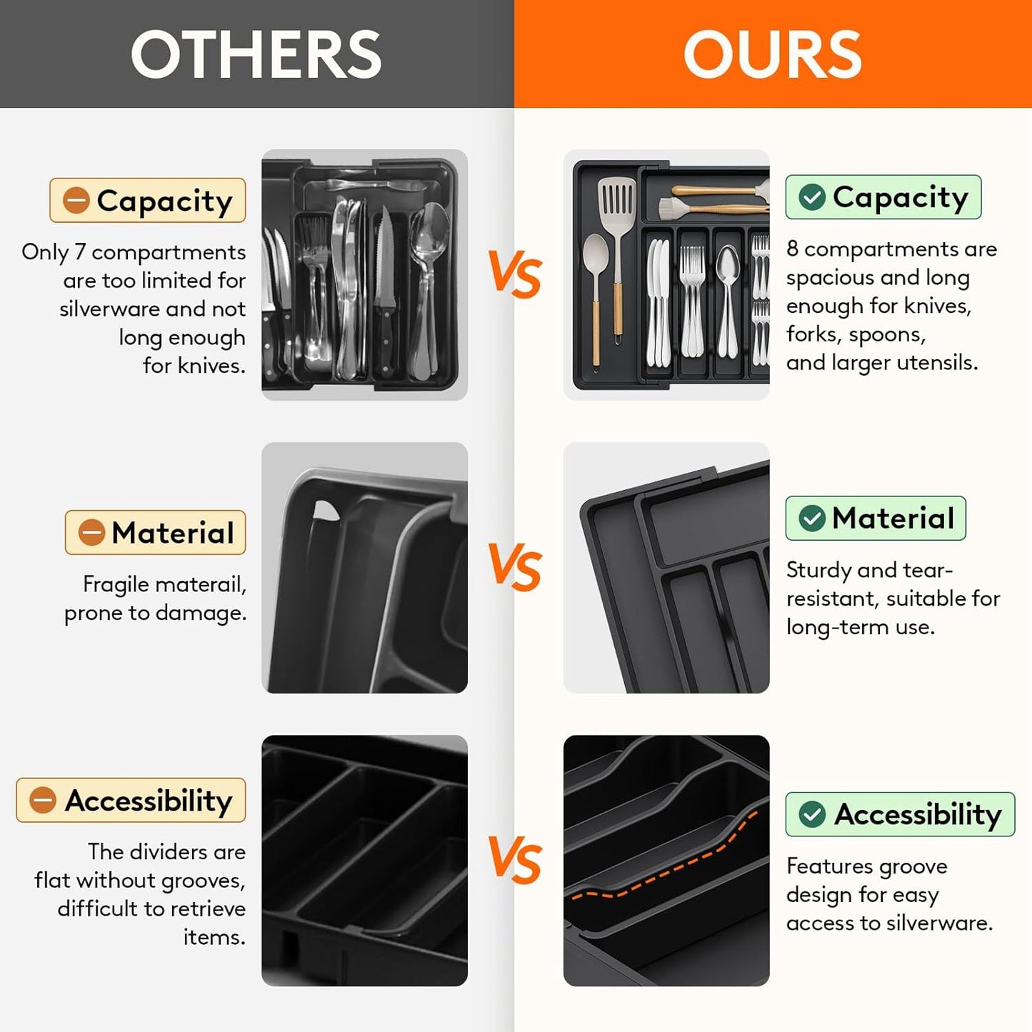 Expandable Silverware Drawer Organizer – BPA-Free Utensil Tray for Kitchen, Adjustable Storage for Spoons, Forks, and Knives, Large, Black