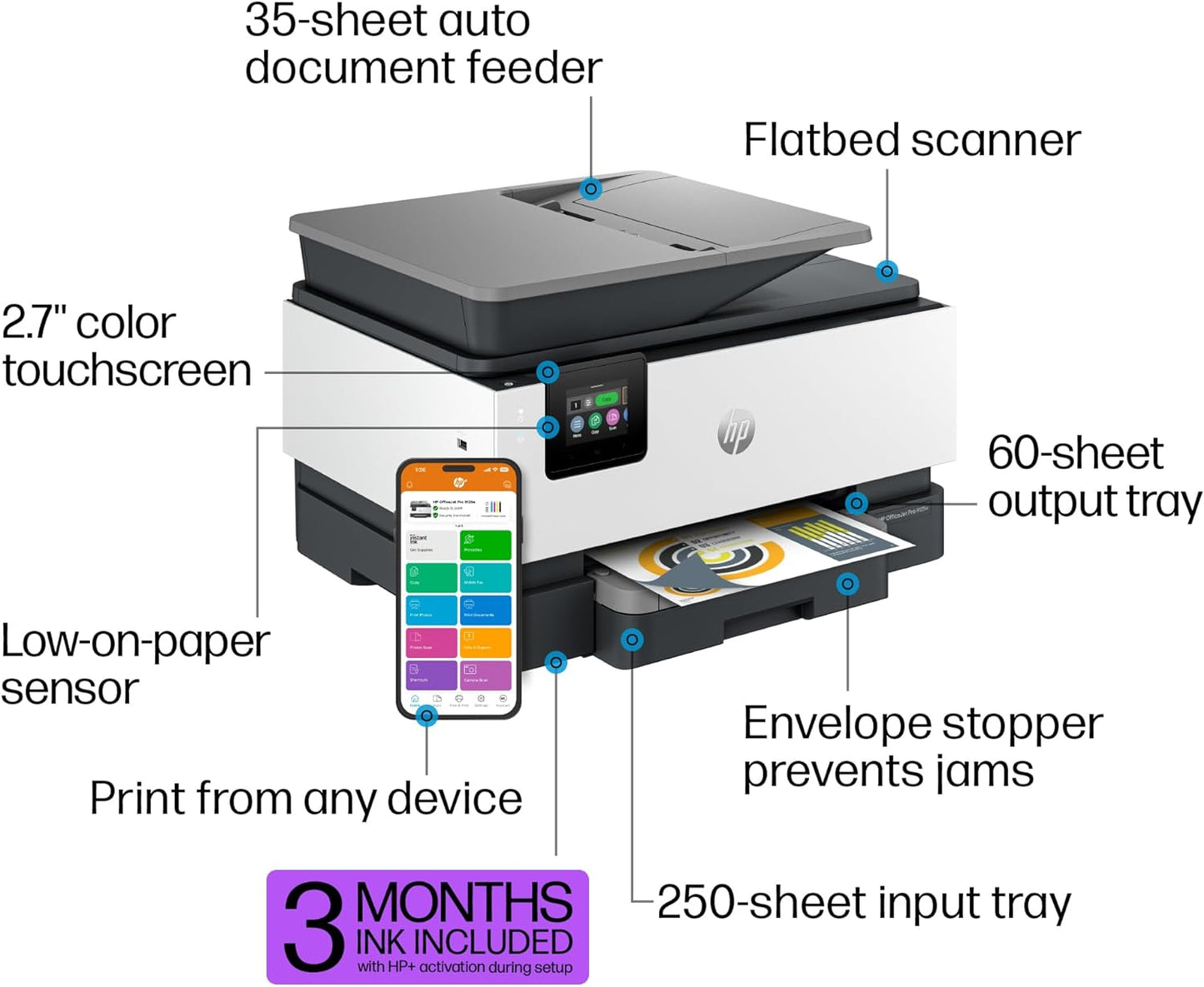 OfficeJet Pro 9125e All-in-One Printer – Print, Copy, Scan, Fax; 3-Month Instant Ink Trial Included