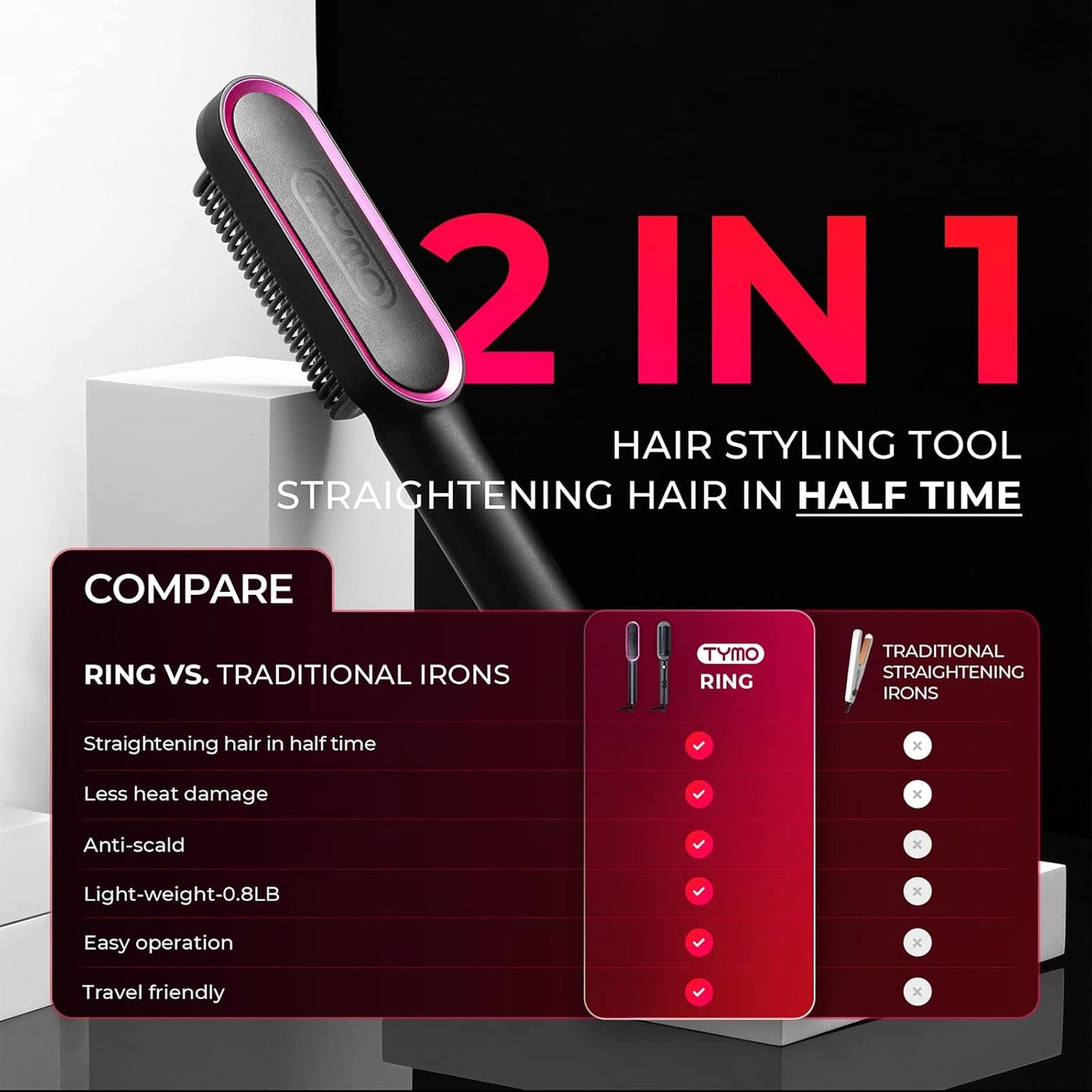 Hair Straightener Brush, with 5 Temps 20s Fast Heating & Dual Voltage for Women