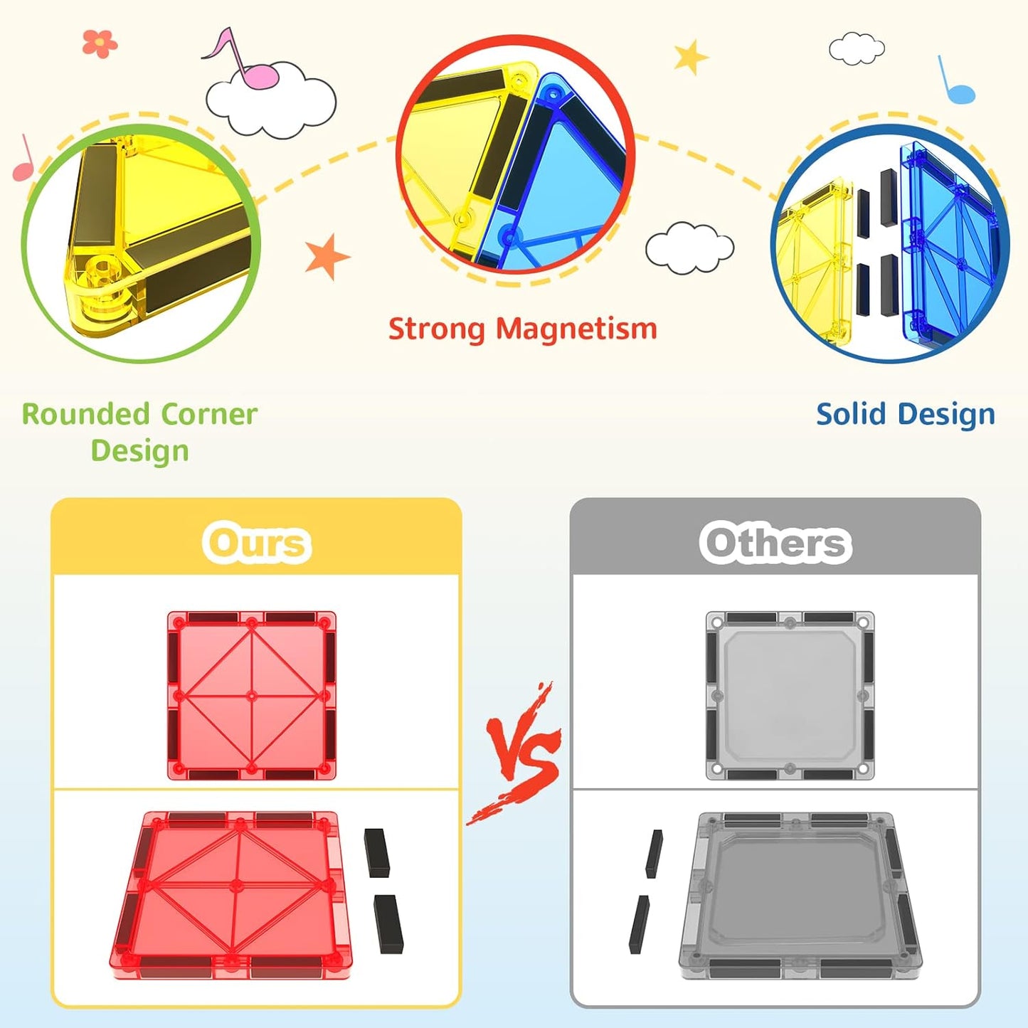 60 PCS STEM Magnetic Building Tiles Sensory Toys for Kids Brain Development