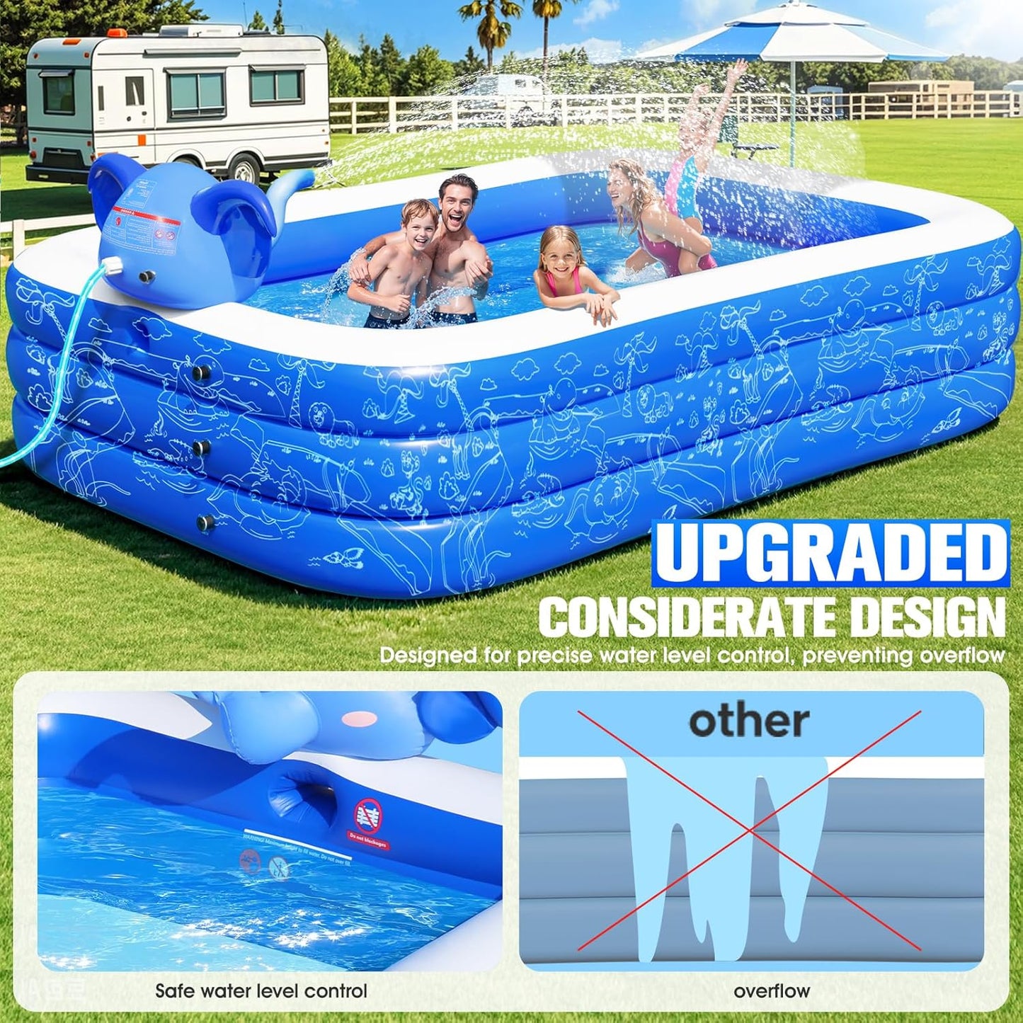 Upgraded Elephant Family Inflatable Swimming Pool with Sprinkler