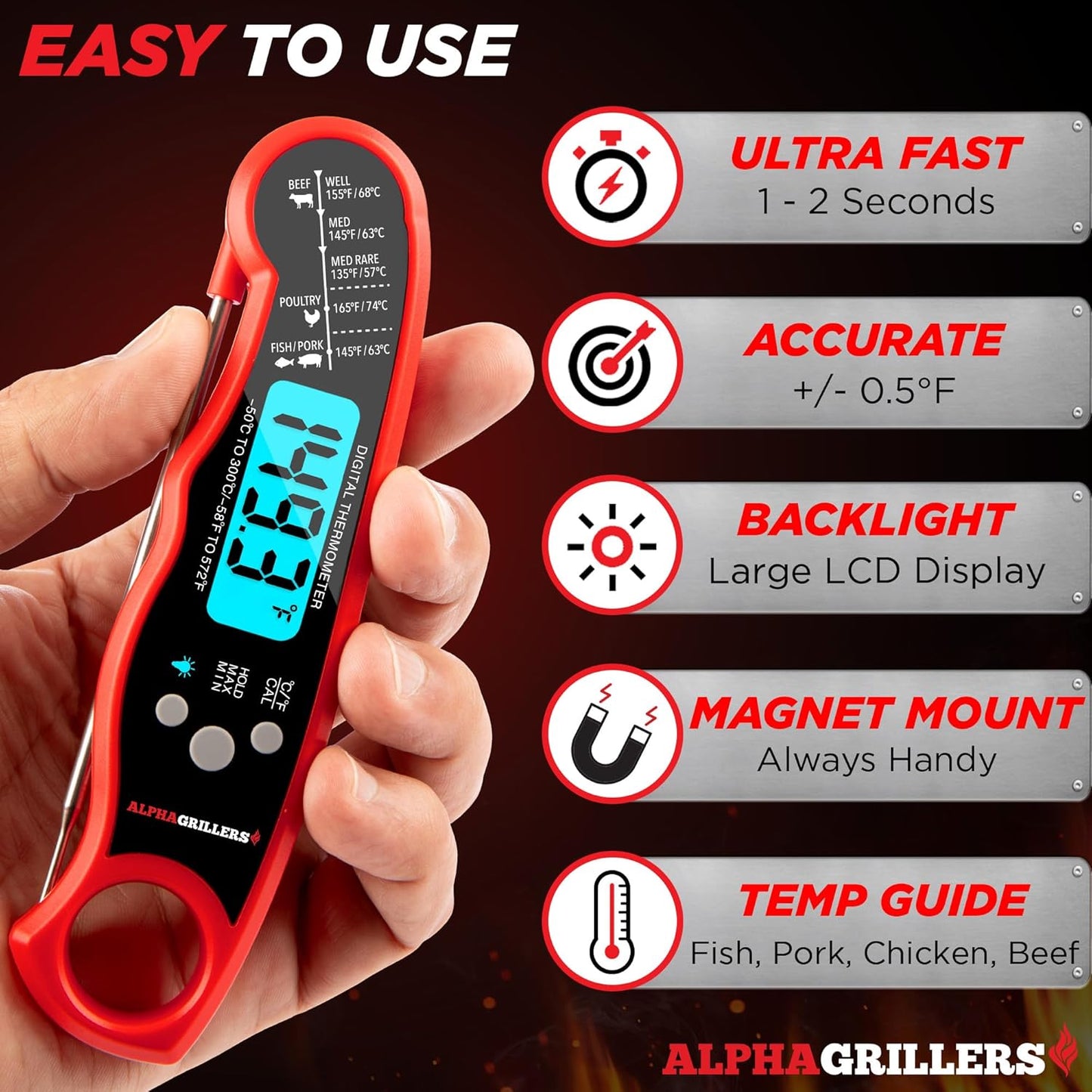 Digital Meat Thermometer - Instant Read Food Cooking Thermometer
