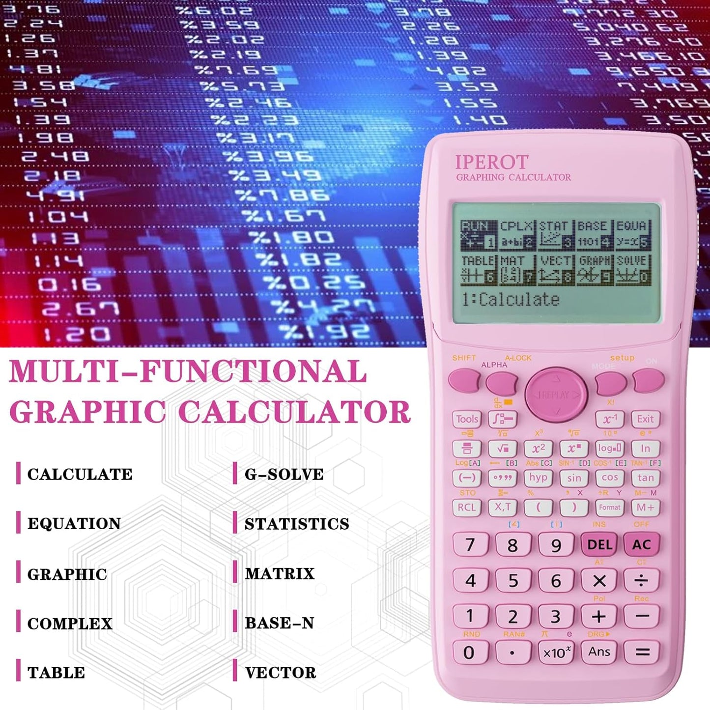 Scientific Graphing Calculators - 10 Modes, 4 Functions, Ideal for Students and Teachers