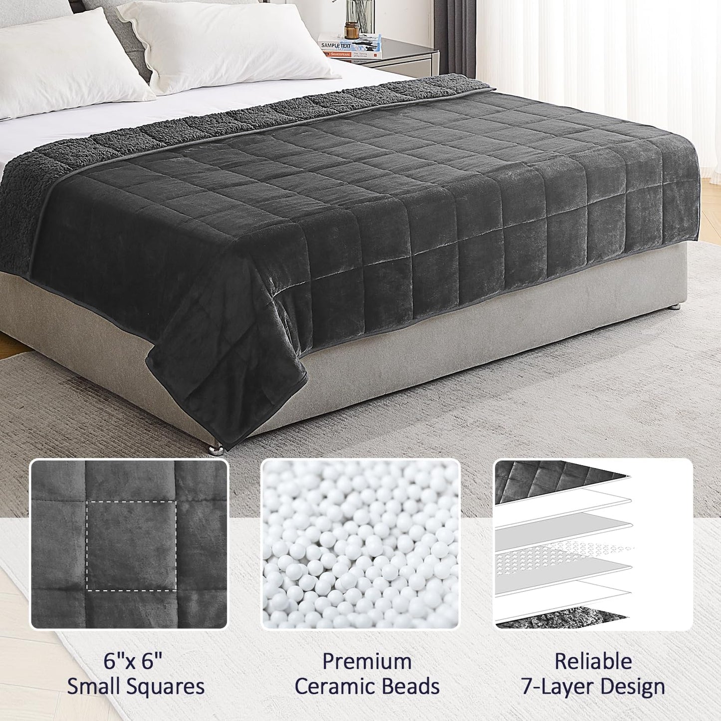 Weighted Blanket for Adults 15-Pound Queen Size Sherpa Fleece 60 x 80 Inches, Gray