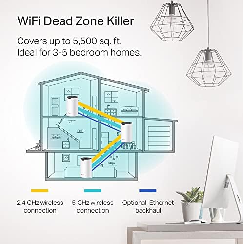 Mesh AC1900 WiFi System – Up to 5,500 Sq. Ft. Coverage, Replaces WiFi Router and Extender, Gigabit Ports, Works with Alexa, 3-Pack