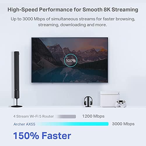 Dual-Band AX3000 Wi-Fi 6 Router, Gigabit, EasyMesh, VPN, USB 3.0, HomeShield