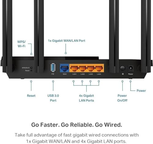 Dual-Band AX3000 Wi-Fi 6 Router, Gigabit, EasyMesh, VPN, USB 3.0, HomeShield