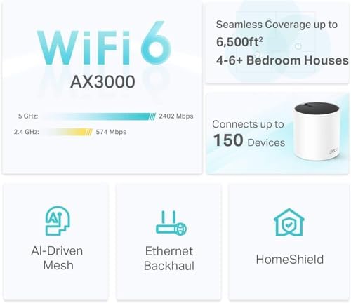 AX3000 Wi-Fi 6 Mesh System – Covers Up to 6,500 Sq. Ft., Replaces Router and Extender, 3 Gigabit Ports Per Unit, Supports Ethernet Backhaul (3-Pack)