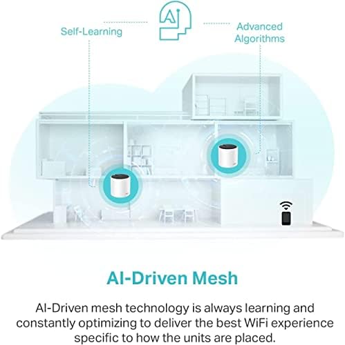AX3000 Wi-Fi 6 Mesh System – Covers Up to 6,500 Sq. Ft., Replaces Router and Extender, 3 Gigabit Ports Per Unit, Supports Ethernet Backhaul (3-Pack)