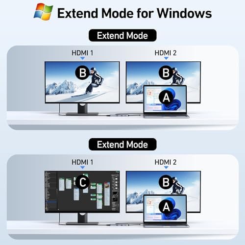 USB-C Docking Station with Dual HDMI, PD Charging, SD/TF, USB A&C 3.0 Ports – Compatible with Laptops like Dell XPS, HP, Lenovo, Surface, Yoga, and More