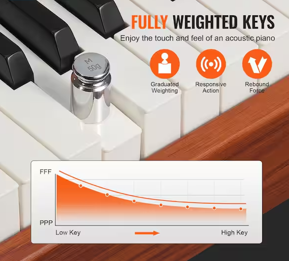 88-Key Weighted Digital Piano: Fully Weighted Keys, Dual Keyboard, Built-in Speakers, and 4-Legged Stand
