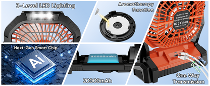 Rechargeable Camping Fan with LED Light & Hook - 20000mAh Battery, 4-Speed, 270° Adjustable