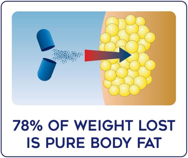 Lipozene MEGA Bottle – 120 Capsules Appetite Suppressant