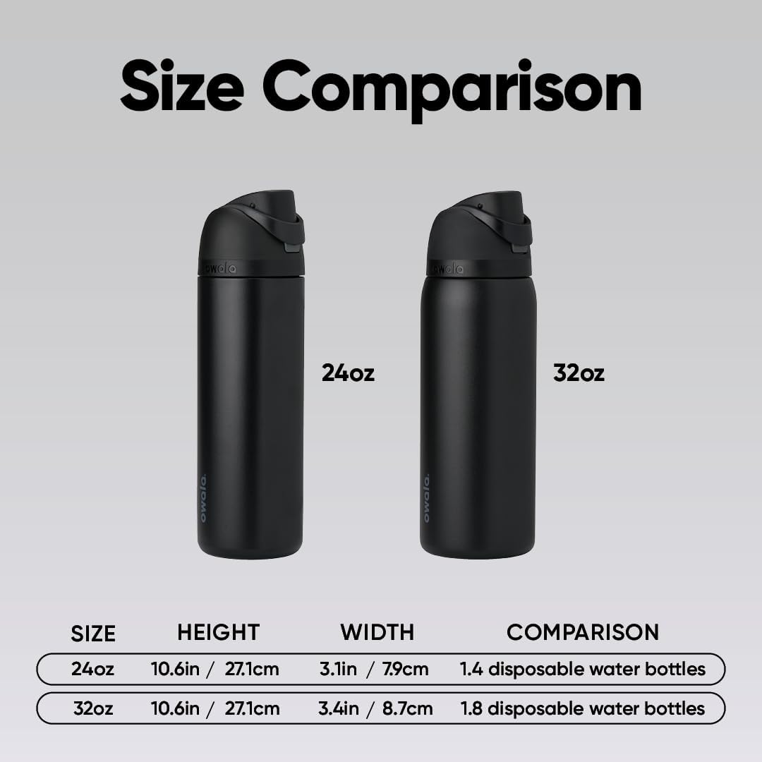 24 oz Insulated Stainless Steel Water Bottle with Straw – BPA-Free Sports & Travel Bottle