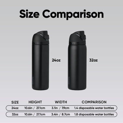 24 oz Insulated Stainless Steel Water Bottle with Straw – BPA-Free Sports & Travel Bottle