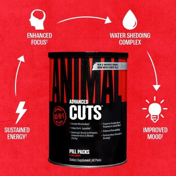 Animal Cuts Thermogenic Fat Burner – Metabolism, Energy & Appetite Support (42 Packs)