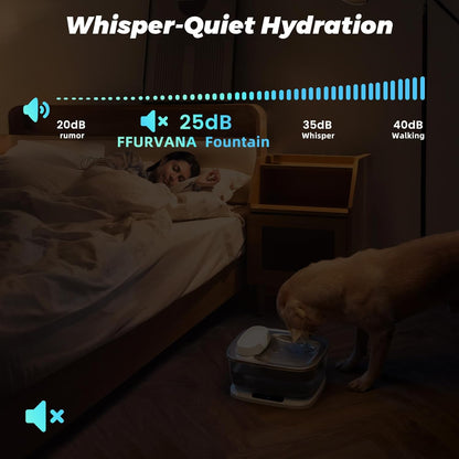 7L Smart Pet Fountain, 68-Day Battery, Quiet Design Dual Modes (Wireless & Wired) for Large Dogs and Multi-Pet Homes