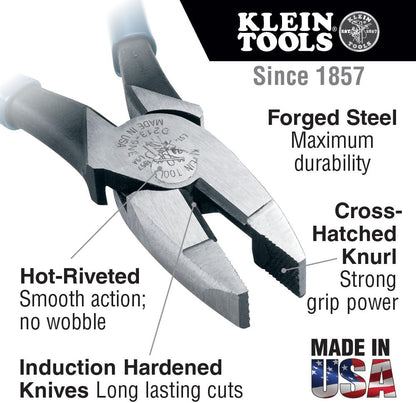 6-Piece Hand Tool Kit for Electricians: 2 Screwdrivers, 3 Pliers, Wire Stripper & Cutter