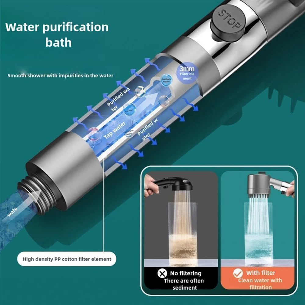 Handheld Ion Drops Filtered Showerhead with Hose – Boost Your Water Ionization Experience