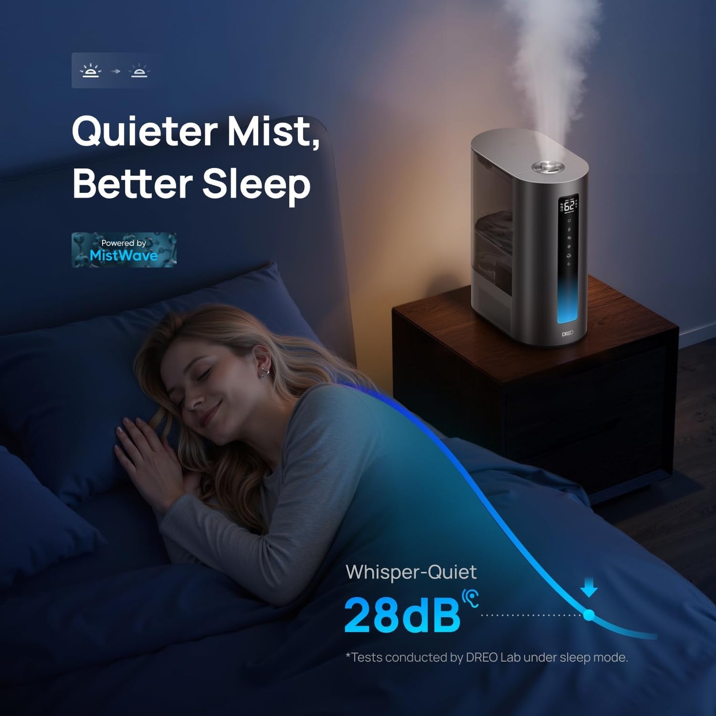 6L Smart Humidifier – Warm & Cool Mist, Quiet 60-Hour Runtime, Alexa/Google Compatible