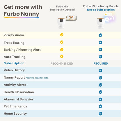 Home Security Camera with Barking or Meowing Alerts with 2-Way Speaker and Night Vision (No Subscription Required)