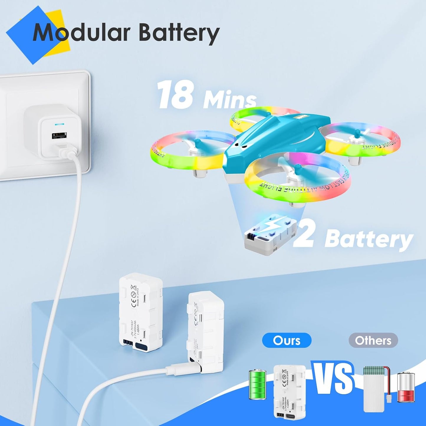 Mini LED Drone for Kids – Indoor RC Drone with 360° Flips, 2 Batteries & One-Key Takeoff (Light Blue)