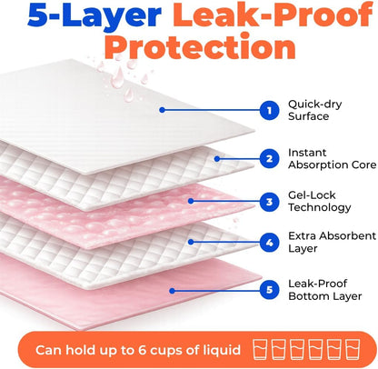 Disposable Puppy Pee Pads – Super Absorbent Dog Training Potty Pads, Baby Pink (100 Count)