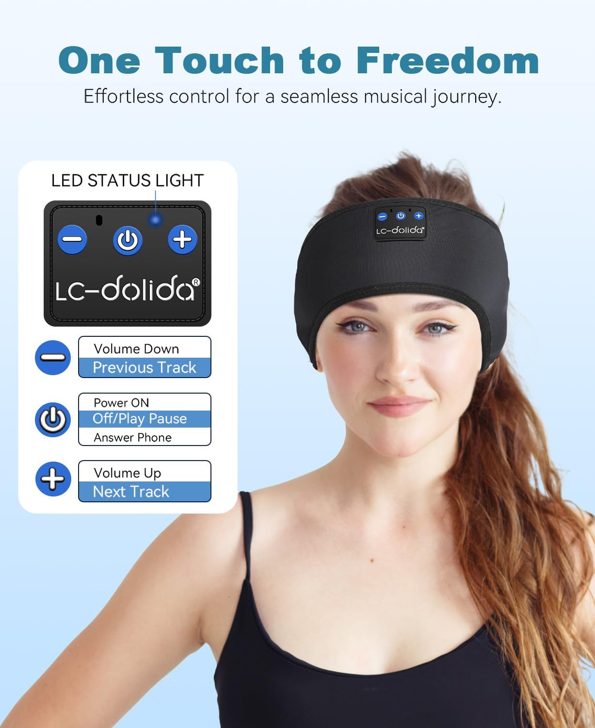 2-Pack Bluetooth Sleep Headphones Ear Warmer Headbands – Wireless Winter Ear Covers for Sports & Sleep