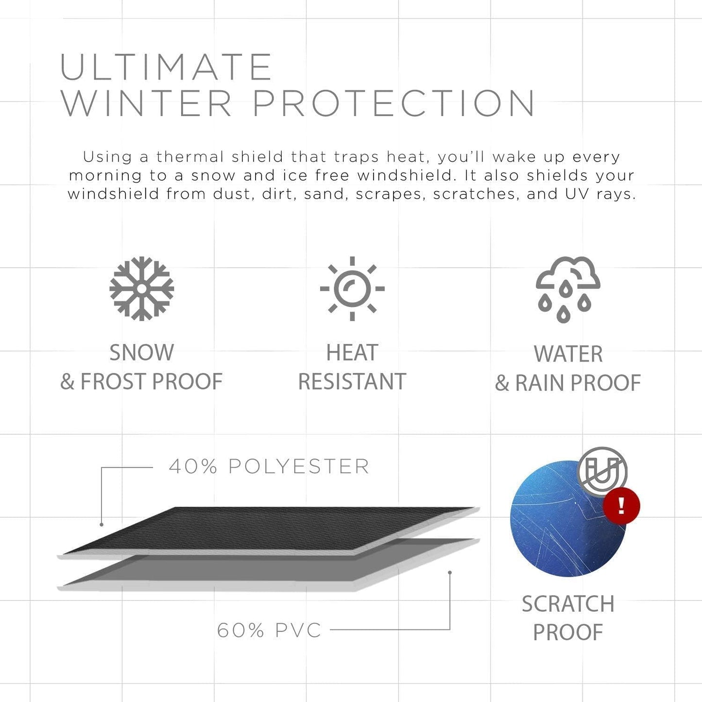 OxGord Windshield Snow & Ice Cover – All-Weather Protector for Cars, Trucks & SUVs