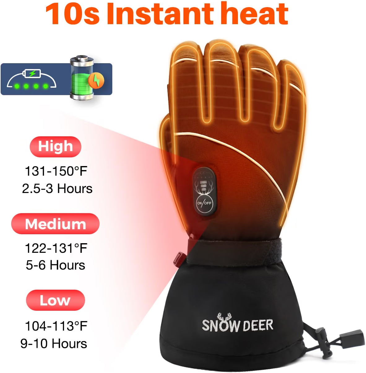Rechargeable Heated Gloves for Men & Women – Waterproof Windproof Winter Ski Gloves with Touchscreen & 3 Heat Settings, Large