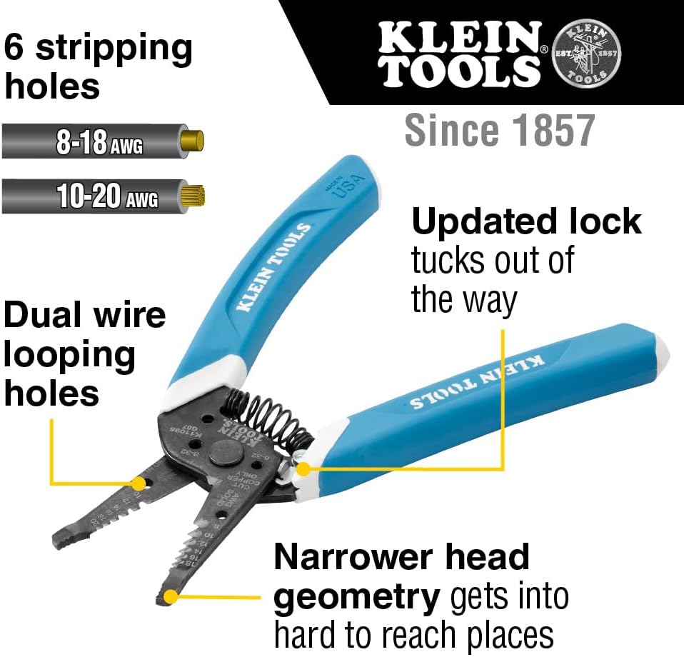 6-Piece Hand Tool Kit for Electricians: 2 Screwdrivers, 3 Pliers, Wire Stripper & Cutter