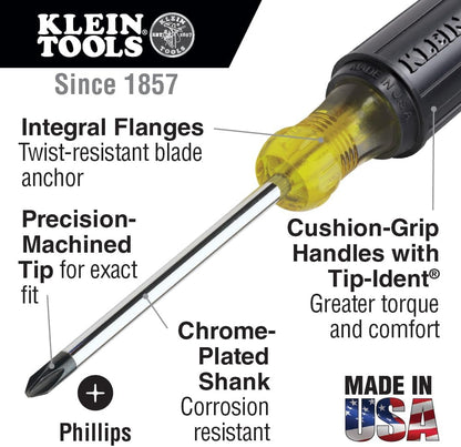 6-Piece Hand Tool Kit for Electricians: 2 Screwdrivers, 3 Pliers, Wire Stripper & Cutter