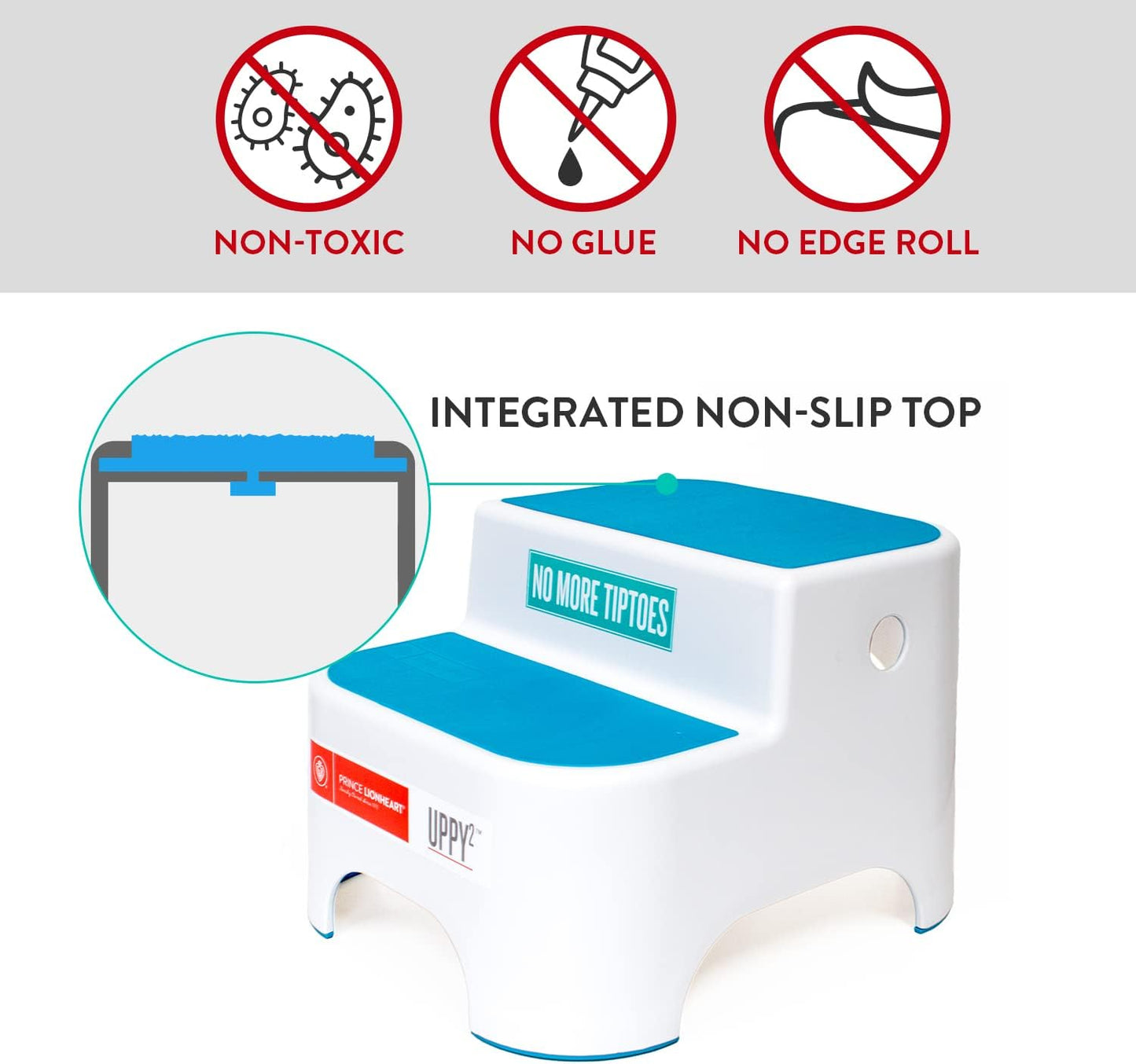 Dual Height Step Stool for Potty Training and Kitchen Use, Non-Slip Top and Sturdy Base
