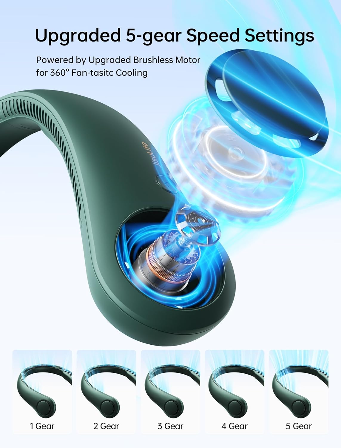 Portable Bladeless Neck Fan – Rechargeable Wearable Personal Fan with 5 Speeds & 4000mAh Battery