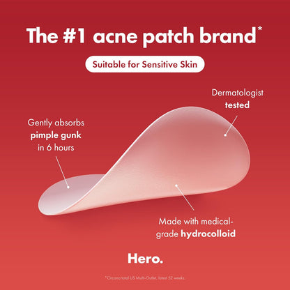 Hydrocolloid Acne Pimple Patches – Overnight Spot Stickers for Zits & Whiteheads (72 Count)