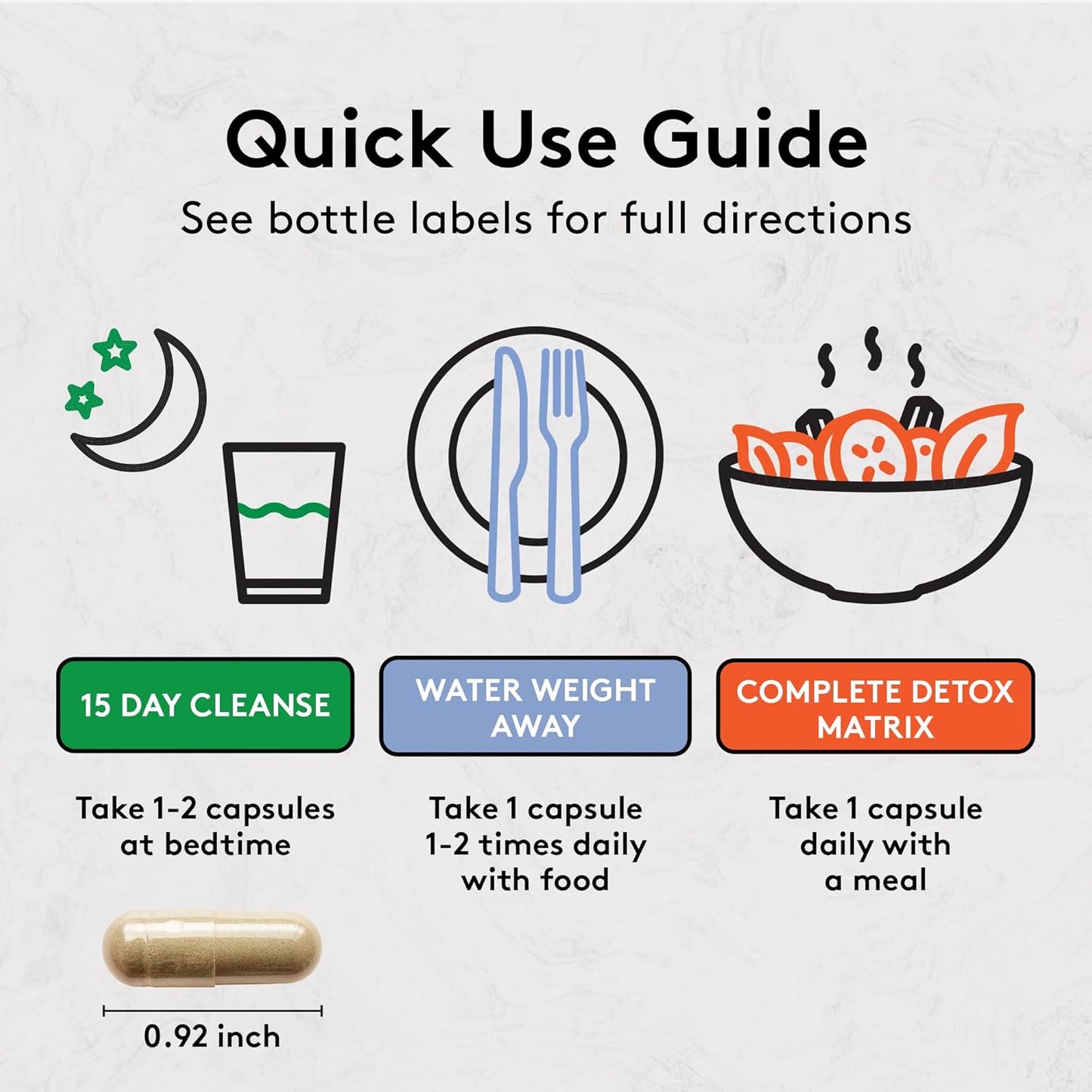 3-Pack Detox Cleanse – Colon Cleanse, Water Loss & Probiotic Weight Management (90 Pills)