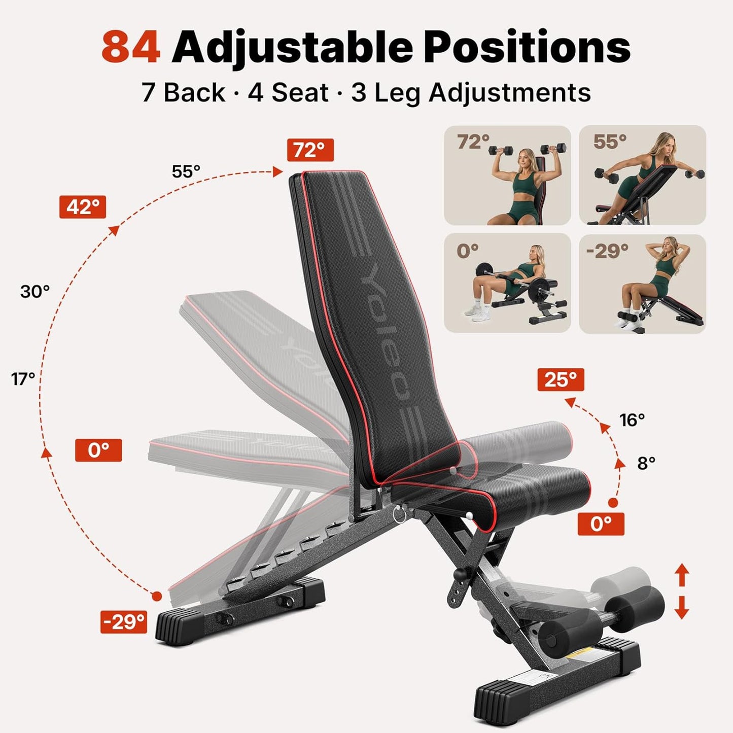 Adjustable Weight Bench – ASTM-Certified 827 lb Foldable Gym Bench with Incline, Decline & Flat Positions – Wider Seat