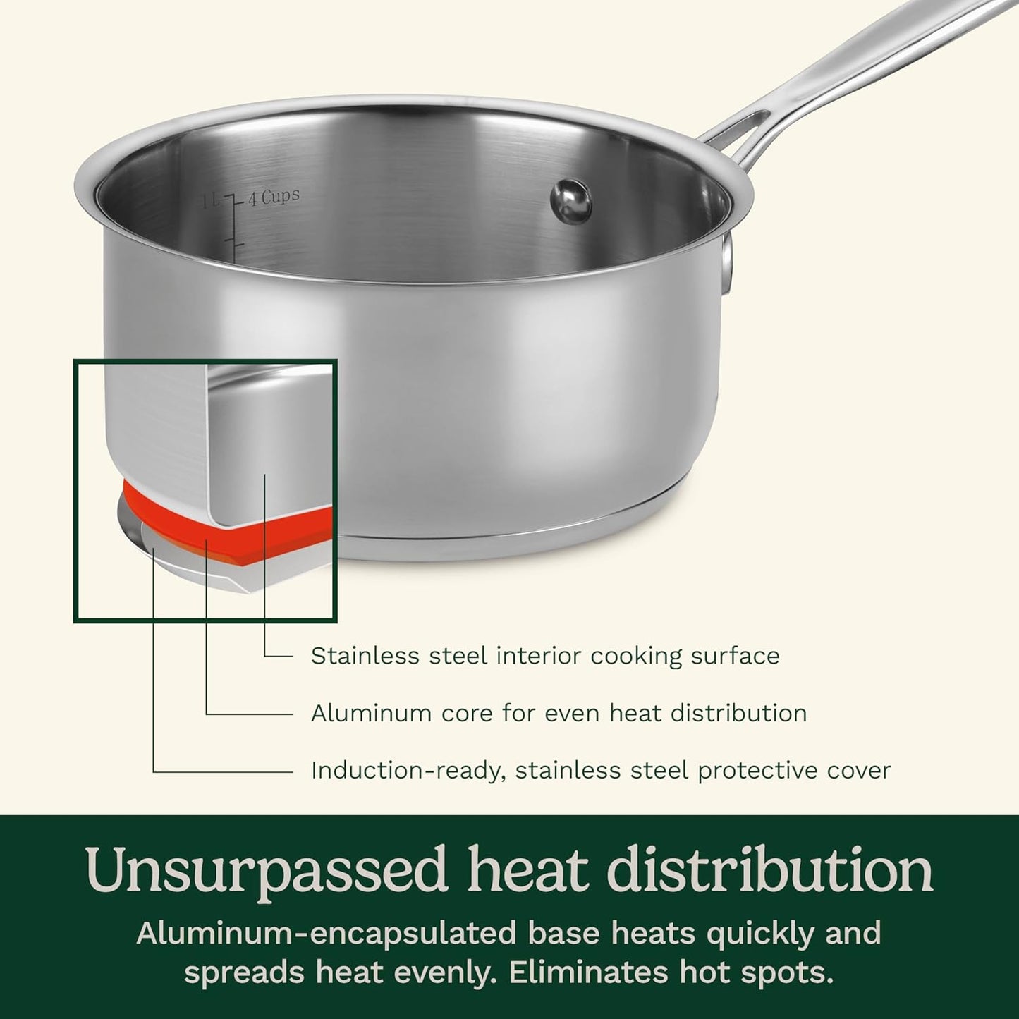 1.5-Quart Stainless Steel Saucepan with Cover – Chef’s Classic Collection
