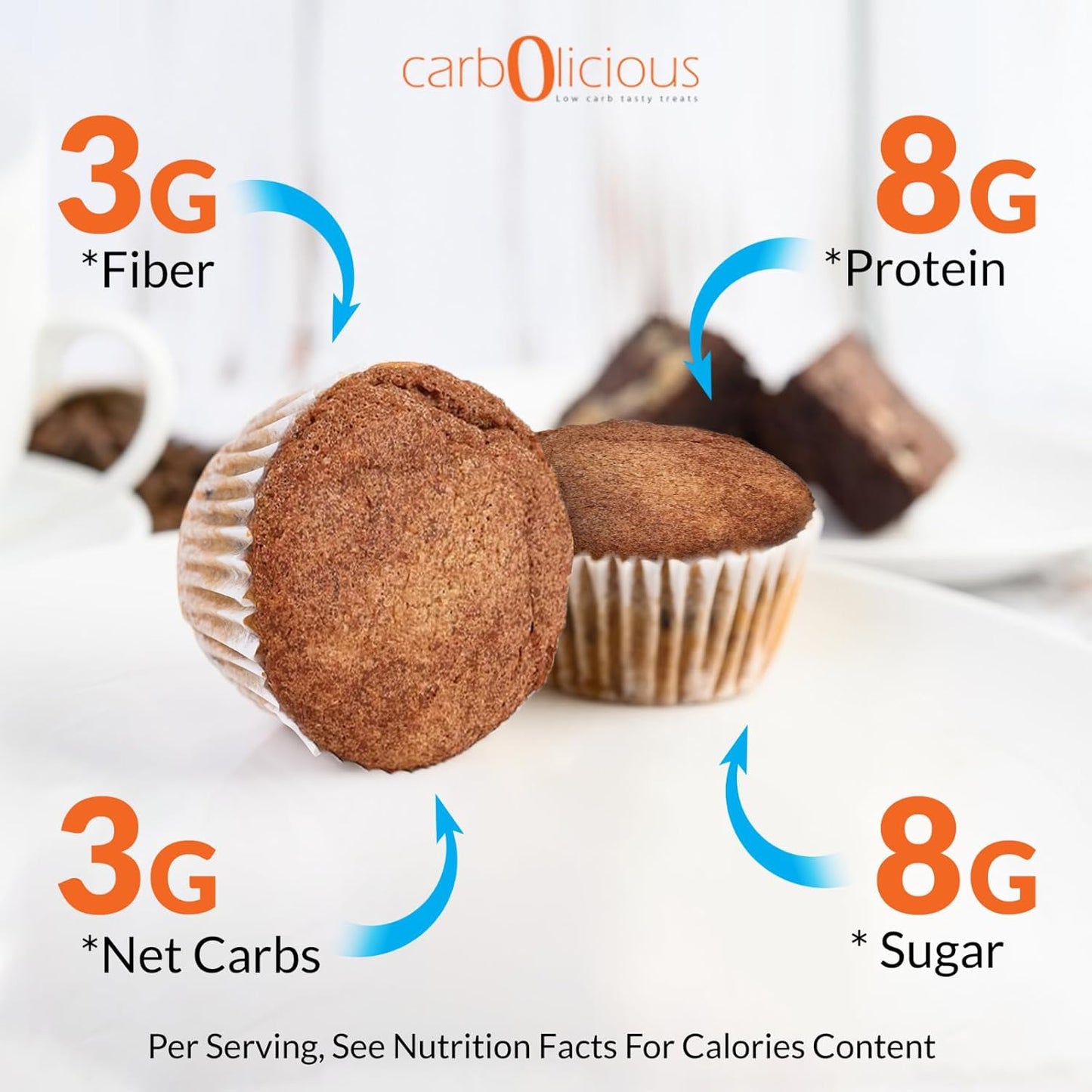 Low-Carb Marble Mini Muffins – Keto-Friendly, 2g Net Carbs, 9g Protein, Sugar-Free Almond Flour Snack, 6 Count