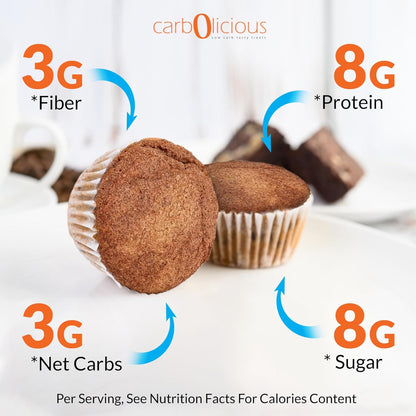 Low-Carb Marble Mini Muffins – Keto-Friendly, 2g Net Carbs, 9g Protein, Sugar-Free Almond Flour Snack, 6 Count