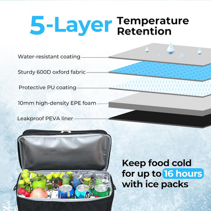 Insulated Backpack Cooler – Leakproof, Holds 30 Cans, Double Deck, Lightweight for Travel & Camping