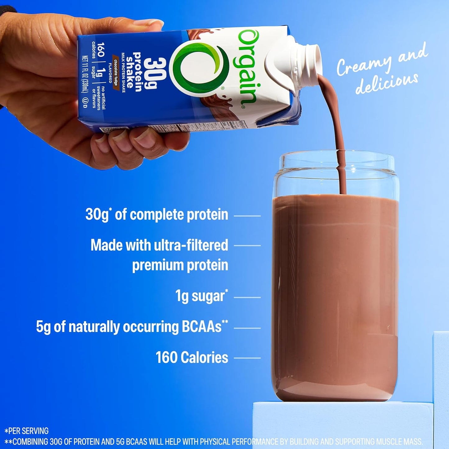 Orgain 30g High Protein Shake – Chocolate Fudge, 1g Sugar, Keto Friendly – 11 fl oz (Pack of 12)