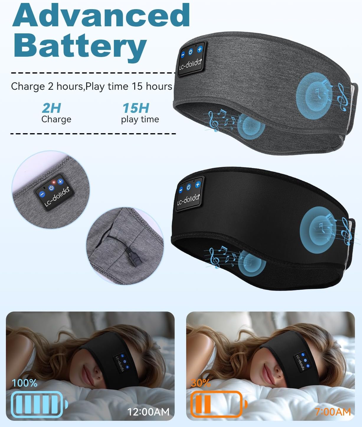 2-Pack Bluetooth Sleep Headphones Ear Warmer Headbands – Wireless Winter Ear Covers for Sports & Sleep