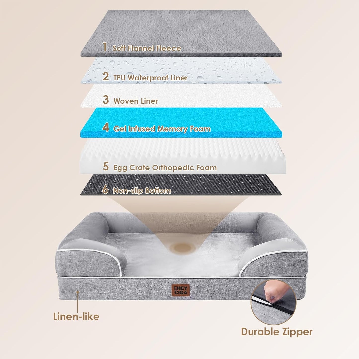 Orthopedic Large Dog Bed – Waterproof Memory Foam Pet Bed with Bolsters & Washable Cover