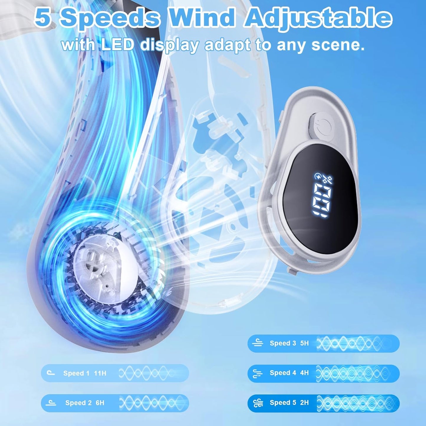 Portable Rechargeable Neck Fan – 5000mAh Bladeless Wearable Cooling Fan with LED Display & 5 Speeds